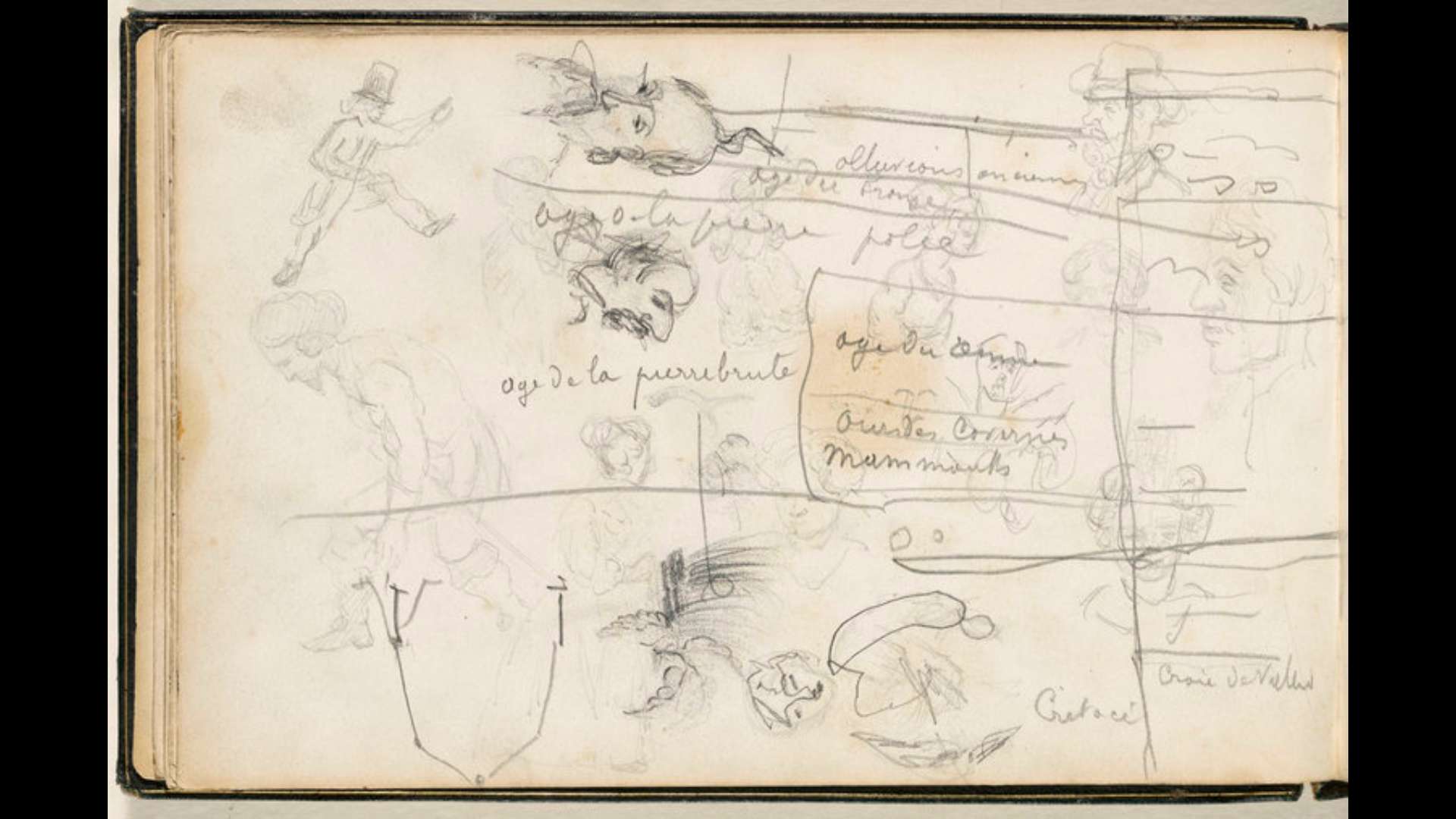 Pau Cézanne (crocadís) e Antòni-Fortunat Marion (inscripcions)
dobla pagina de carnet amb personatges, visatges caricaturats, estratificacions e notacions de tèrmes geologics, vèrs 1866-1867, mina de plomb sus papièr, París, musèu d'Orsay.